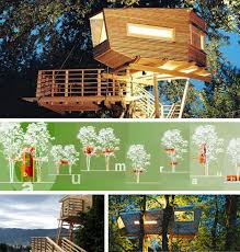 10 Amazing Tree Houses Plans Pictures