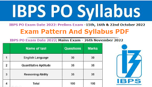 Ibps Po Bharti Exam Pattern And