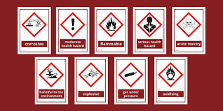 Hazard Symbol Labels Science Beyond