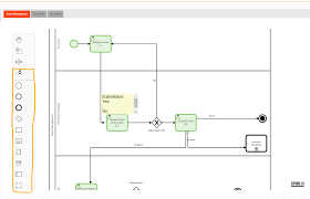 edit tools on bpmn modeller diagram