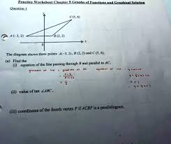 Solved Equation Worksheet Chapter