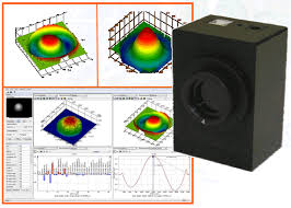 measurement of laser beam profile and