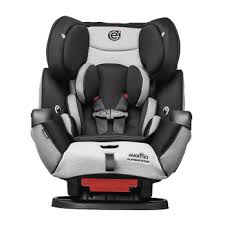 Evenflo Symphony Dlx Elite Review