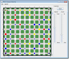 Robot Programming Projects