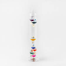 The Galileo Thermometer 29 90