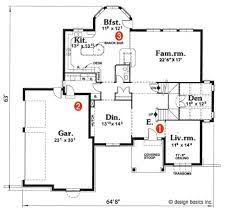 Anatomy Of An Icf Plan Conversion