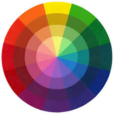 Using The Color Wheel For Oil Painting