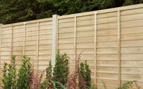 Best Garden Fence Panels To Protect