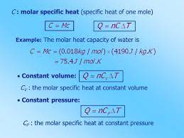 Specific Heat Capacity Learning Notes