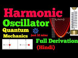 Linear Harmonic Oscillator