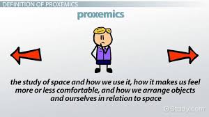 Proxemics In Communication Definition