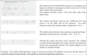 Learning Quadratic Equations