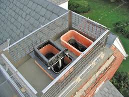 Chimney Dampers Types Of Dampers