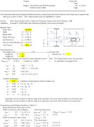 steel beam with web openings