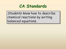 Balancing Chemical Equations
