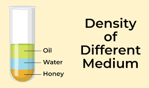 Density Definition Formula Si Unit