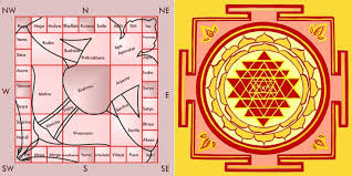 Indian Vastu House Plans For 40x60 West