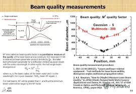gpi ras laser beam profile influence on