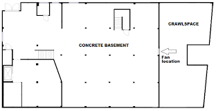Basement Fan Blow