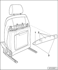 Removing Seat Cover Audiworld Forums