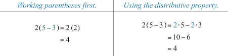 Simplifying Algebraic Expressions