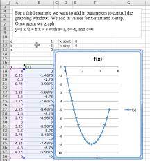 Graphing Functions With Excel