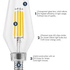 Dimmable E12 Base Edison Led Light Bulb