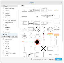 Explore The Libraries In Draw Io For
