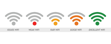 Wireless Access Points For The Best Signal