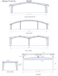 các loại khung nhà tiền chế