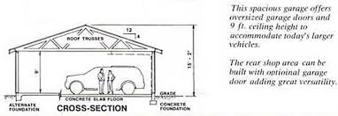 2 Car Garage Plan With One Story