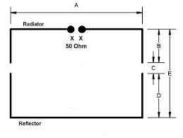 dk7zb moxon yagi moxon antenna