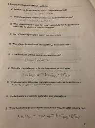 The Dissolution Of Nh Cl Equilibrium