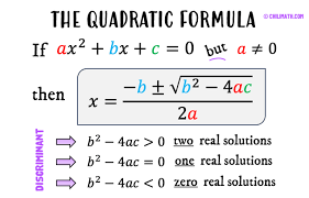 The Quadratic Formula Chilimath