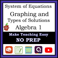 Graphing Systems Of Equations One