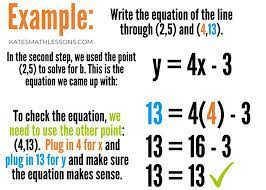 Math Lessons Slope Intercept Learning