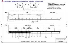 14b45 midwest guardrail system mgs