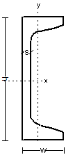 american standard steel c channels