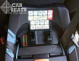 Cybex Aton 2 Review Car Seats For The