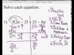 Solving Equations With Variables On