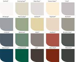 Lysaght Colour Chart For Colorbond
