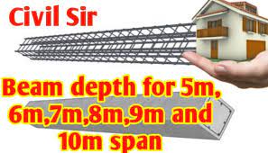 beam depth for 5m 6m 7m 8m 9m and