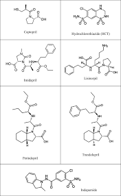 Chemical Structure Of S Studied