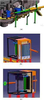 deeply virtual compton tering using