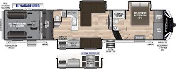 Pin Page