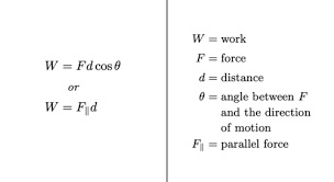 Sat Subject Physics Flashcards Quizlet