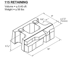 Resource Guide For Retaining Walls