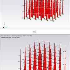 cellular beam dimensions in mm a
