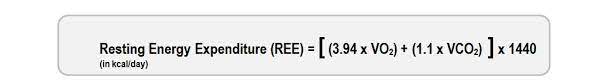 Estimation Of Energy Expenditure By