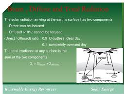 solar energy powerpoint presentation